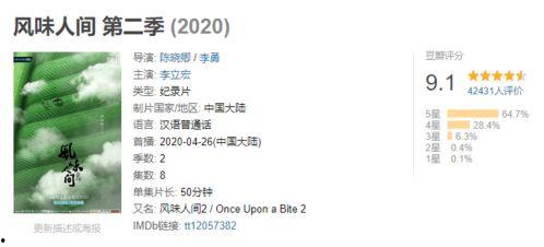 2024吃瓜事件汇总