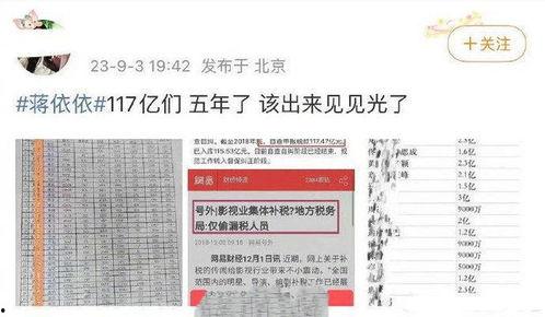 明星吃瓜清单,盘点娱乐圈最新“吃瓜”清单