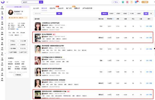 小红书吃瓜账号,独家爆料，带你领略网络八卦风云